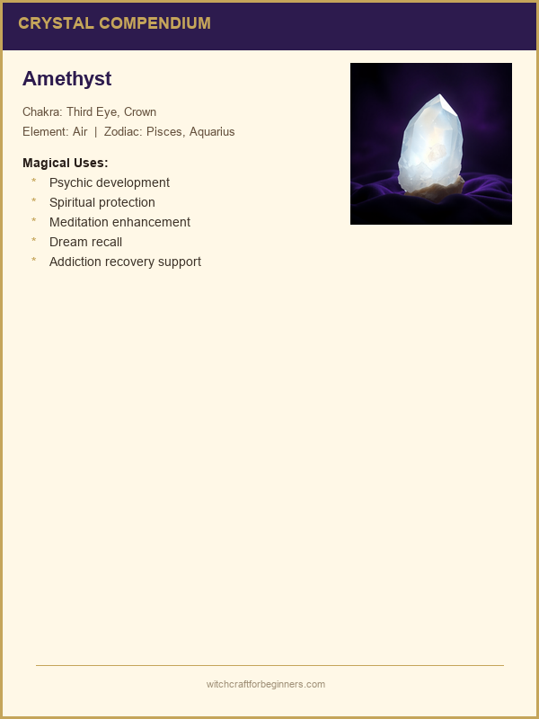 Sample crystal profile from the course PDF
